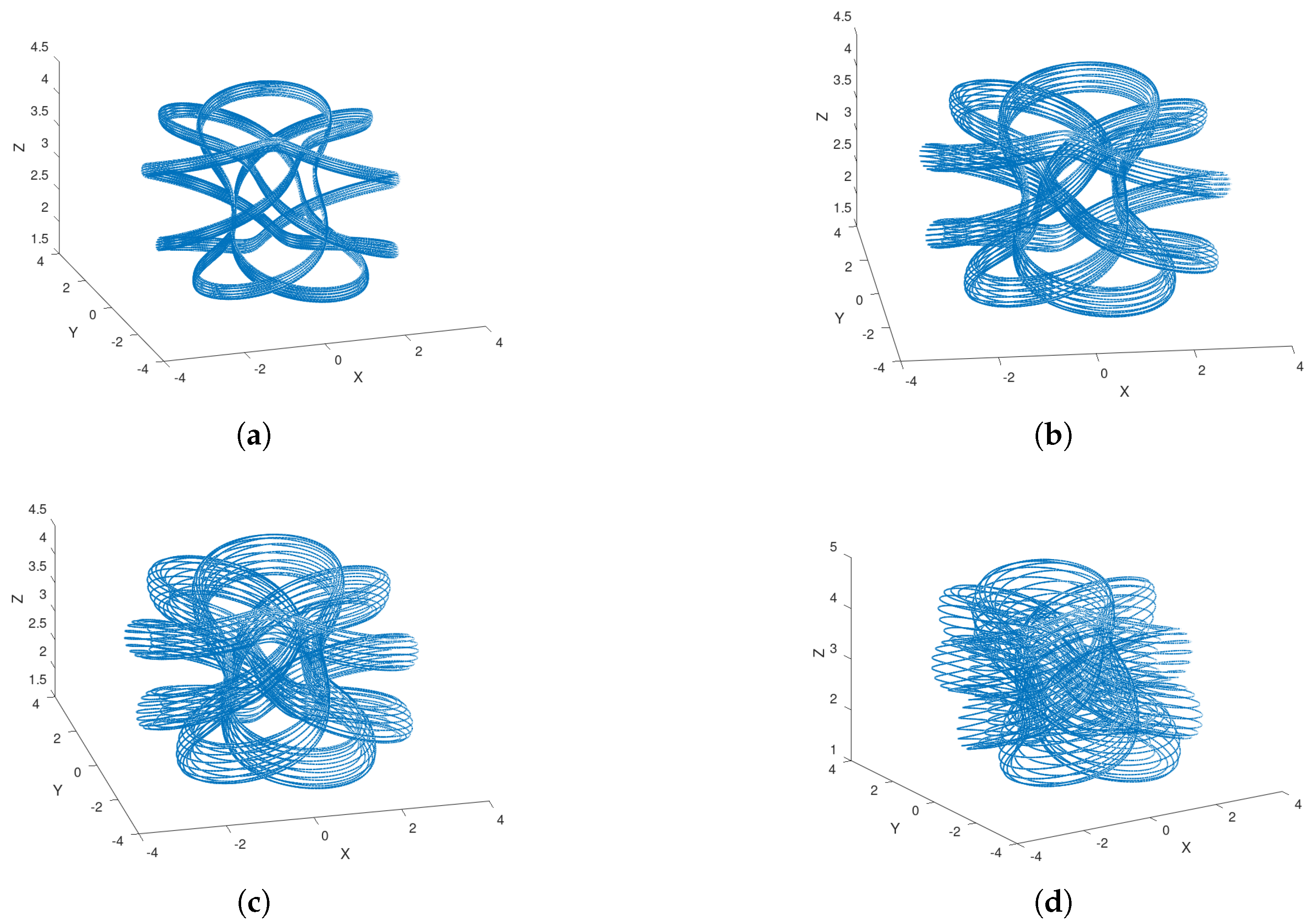 Axioms 14 00656 g009