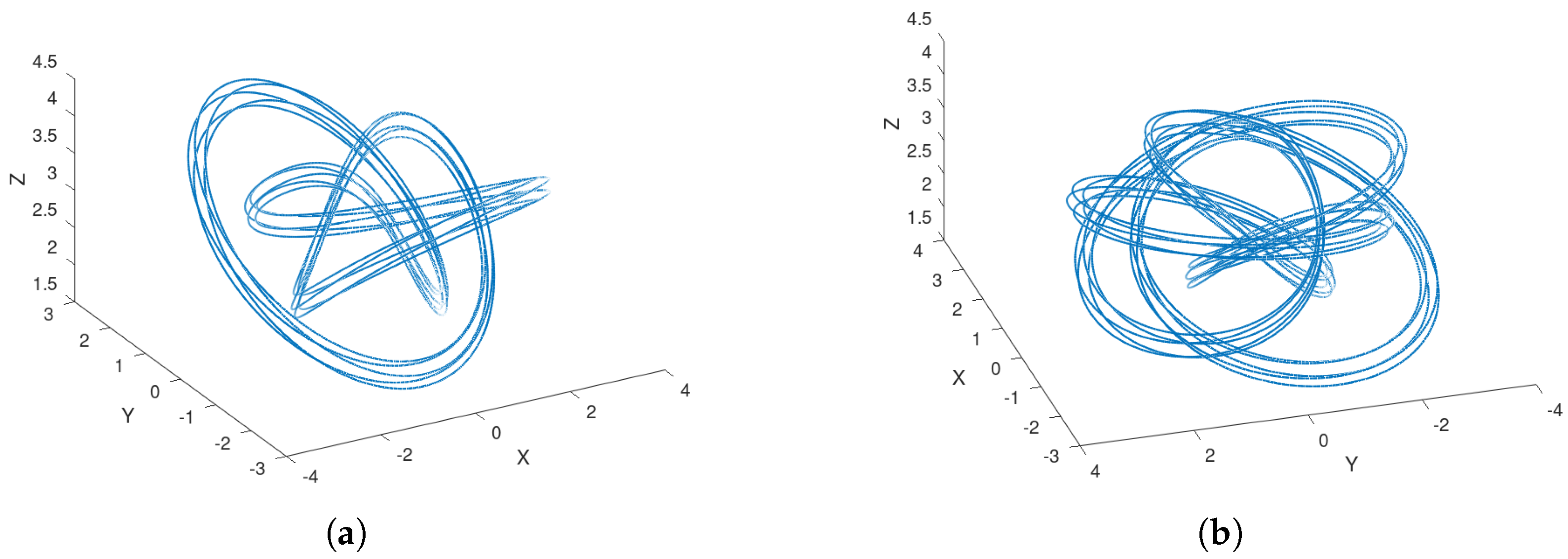 Axioms 14 00656 g010