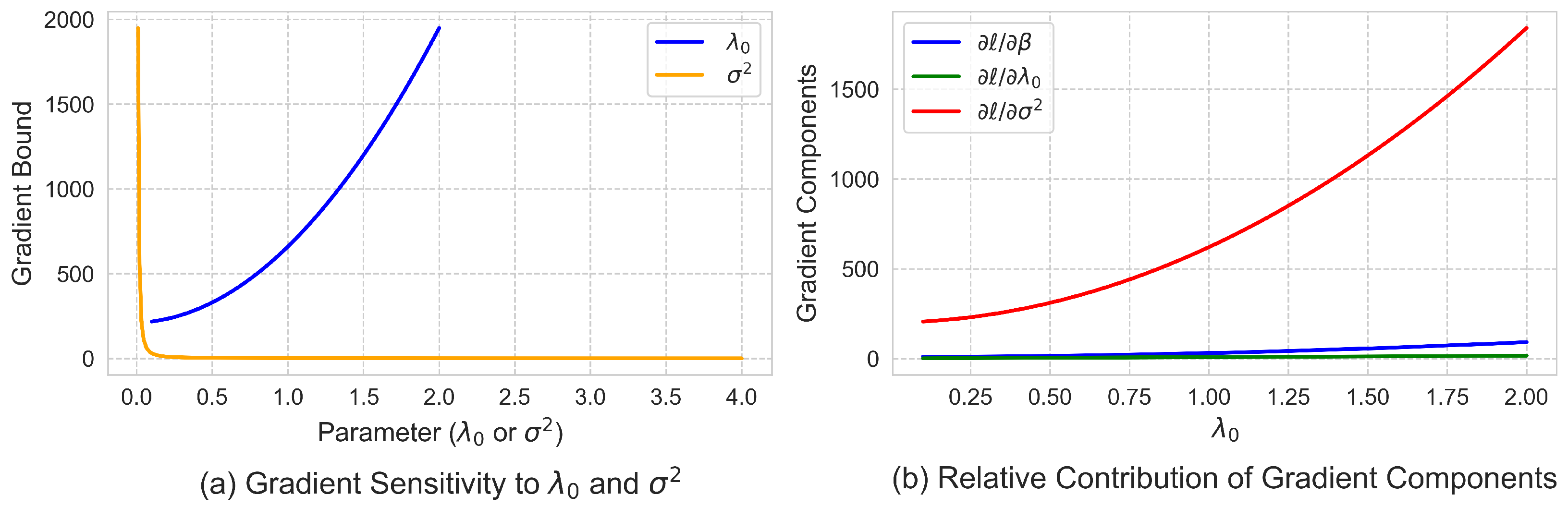 Axioms 14 00667 g001