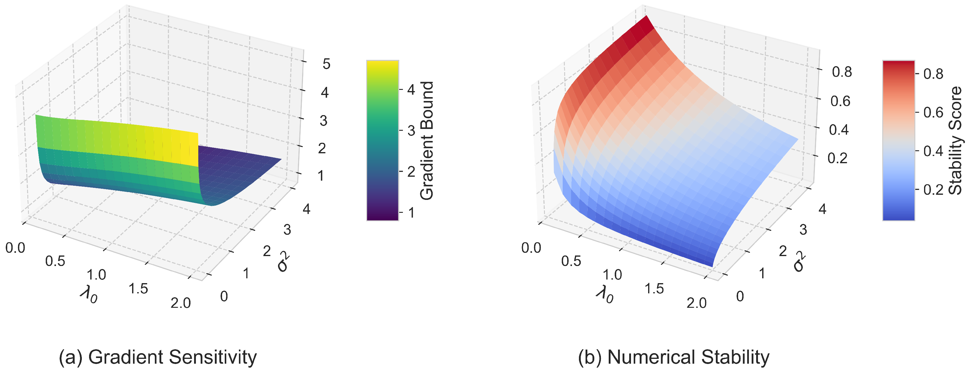 Axioms 14 00667 g002