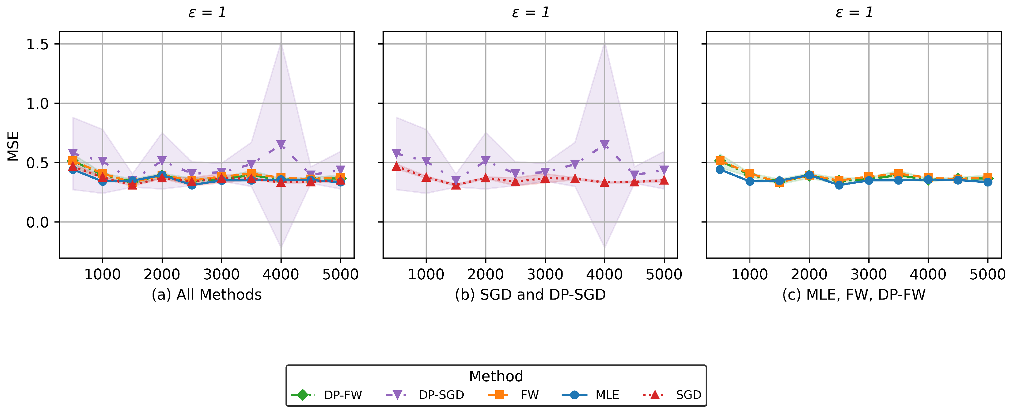 Axioms 14 00667 g003