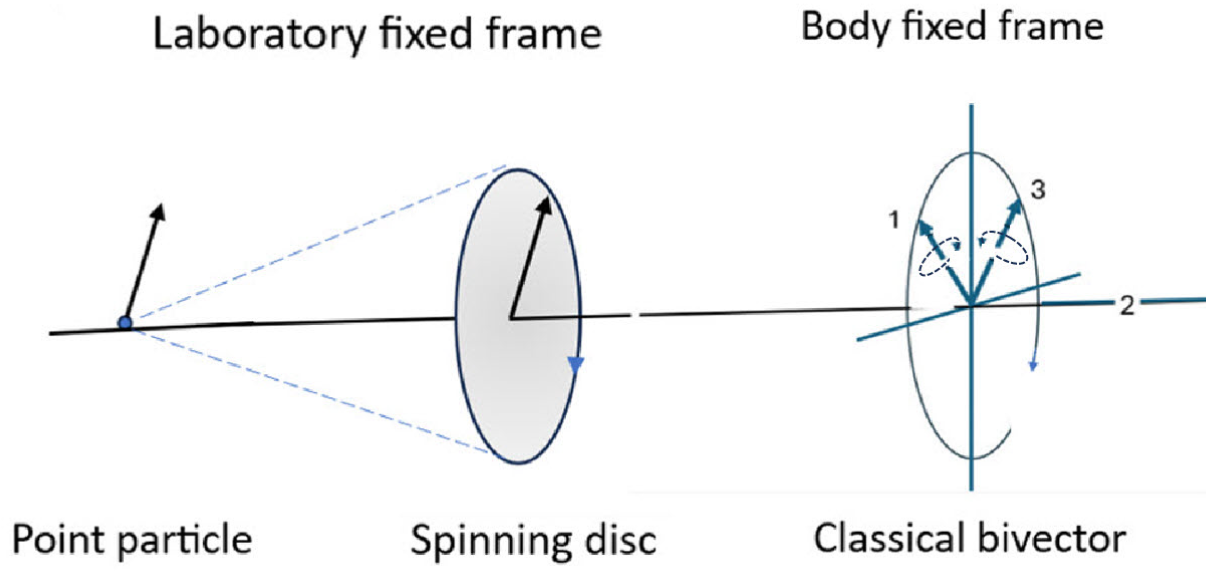 Axioms 14 00668 g002