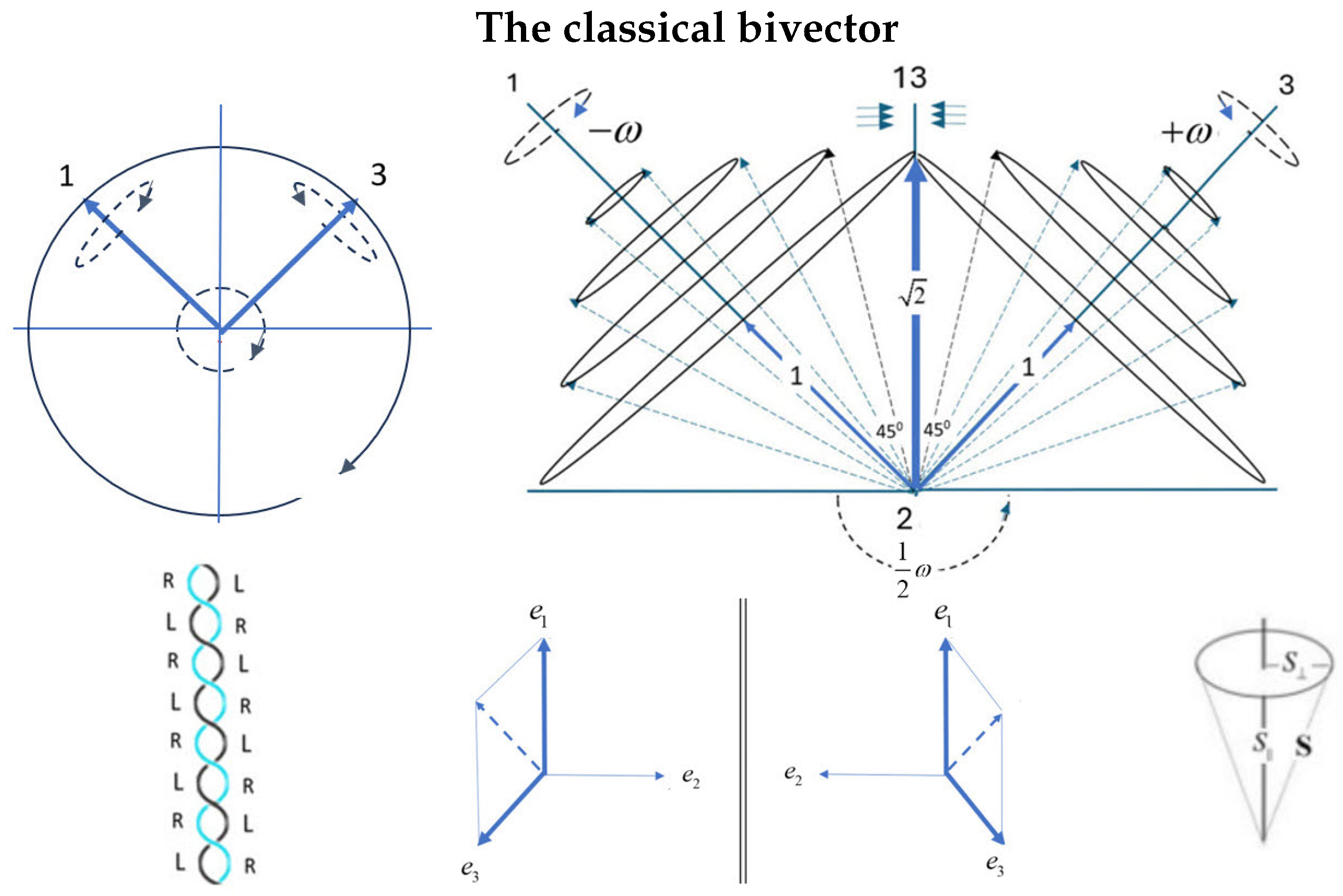 Axioms 14 00668 g003
