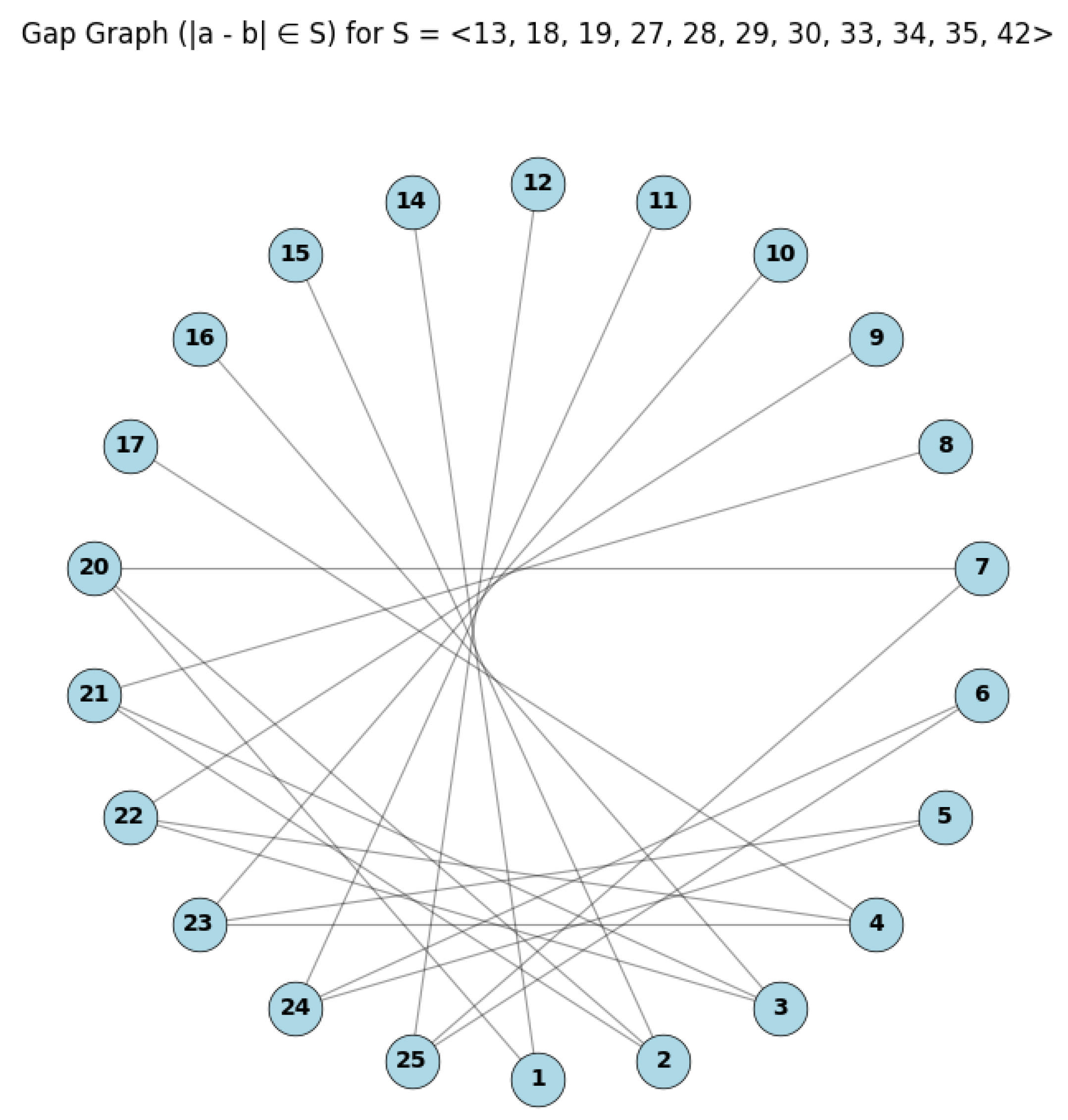 Axioms 14 00669 g003