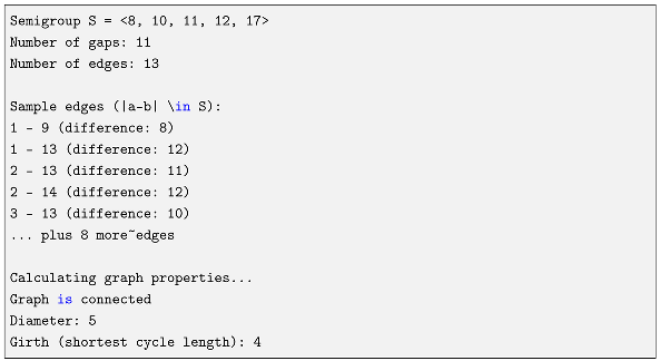 Axioms 14 00669 i002