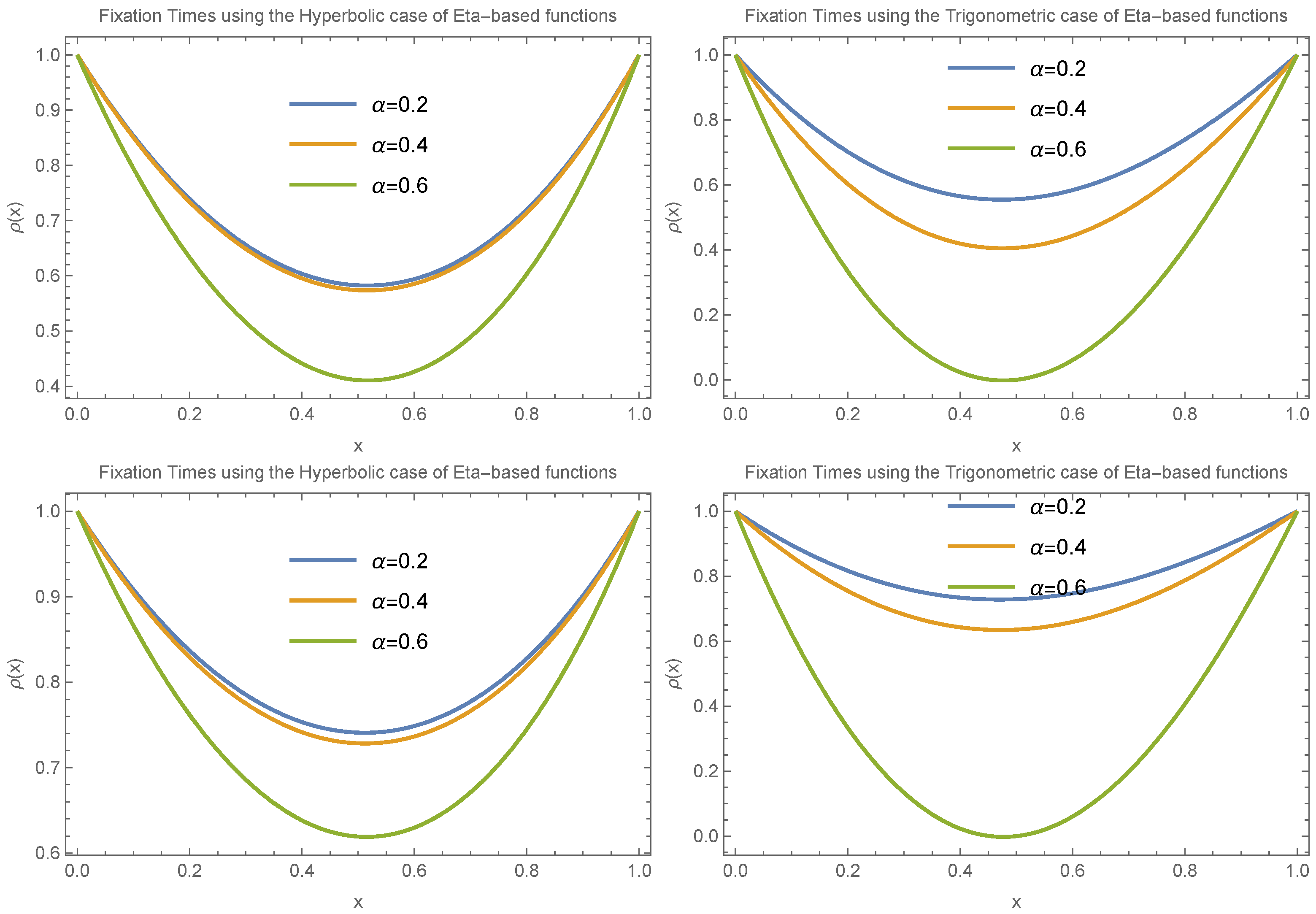 Axioms 14 00670 g004