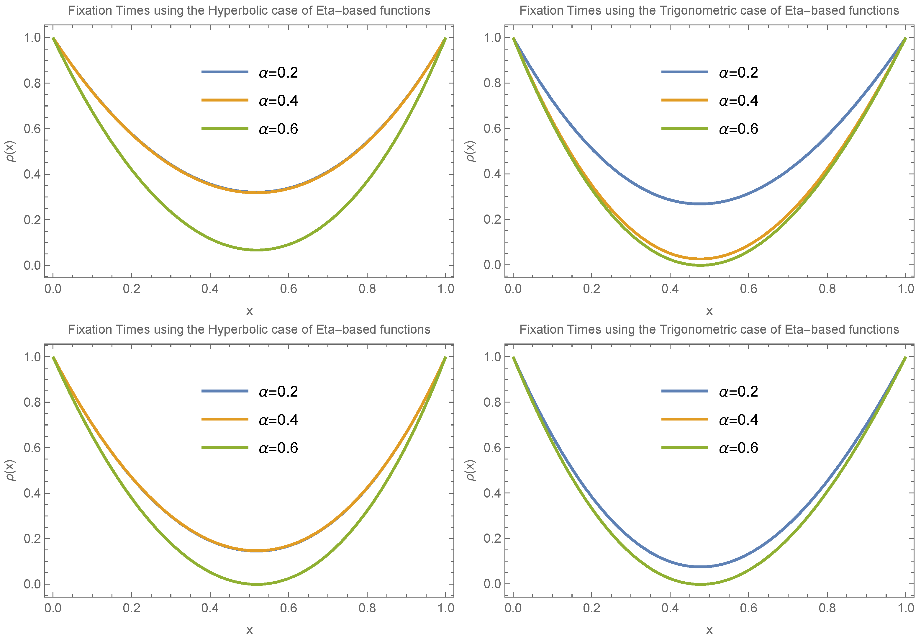 Axioms 14 00670 g005