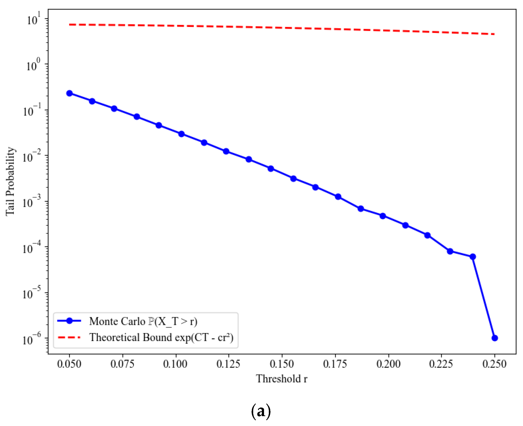 Axioms 14 00676 g002a