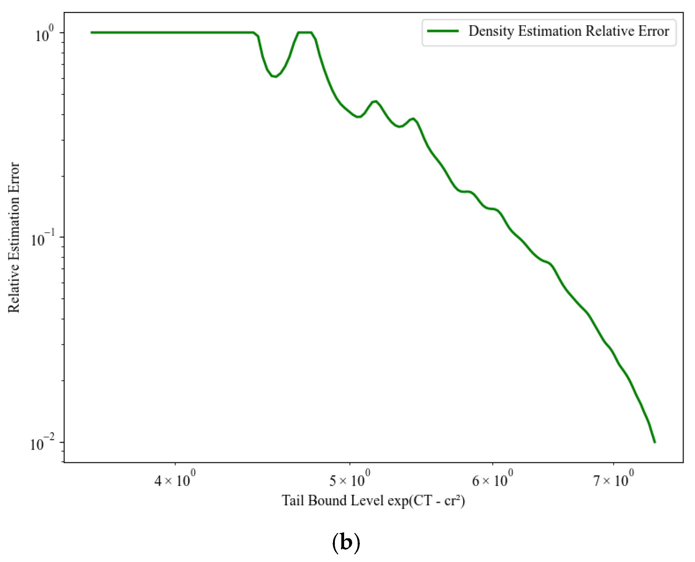 Axioms 14 00676 g002b