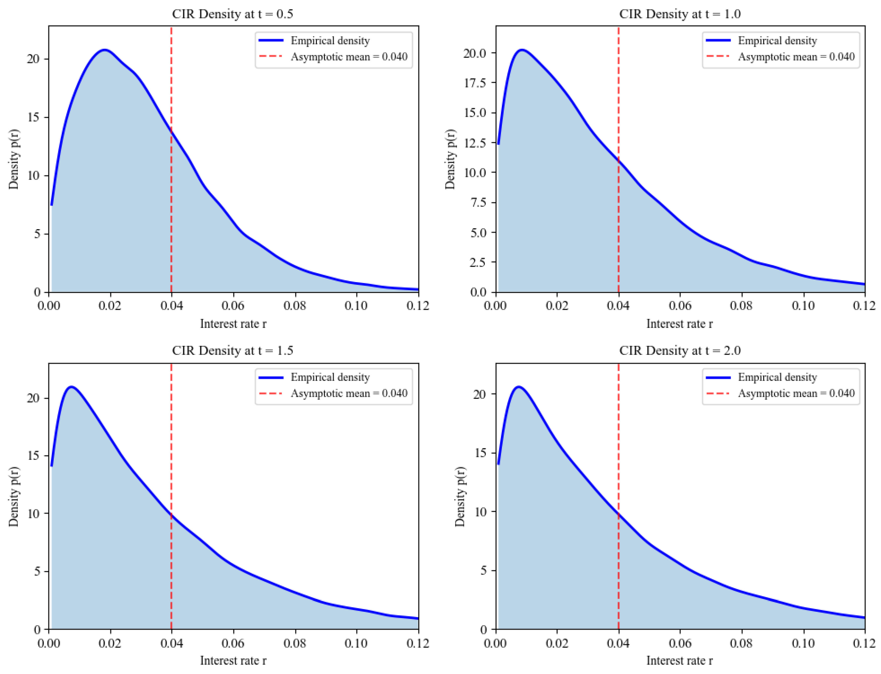 Axioms 14 00676 g003