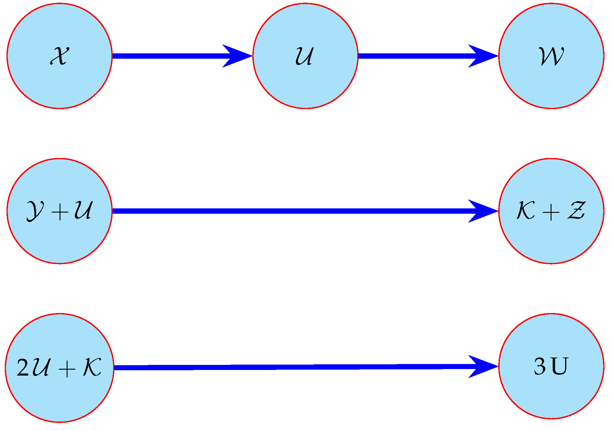 Axioms 14 00677 g001