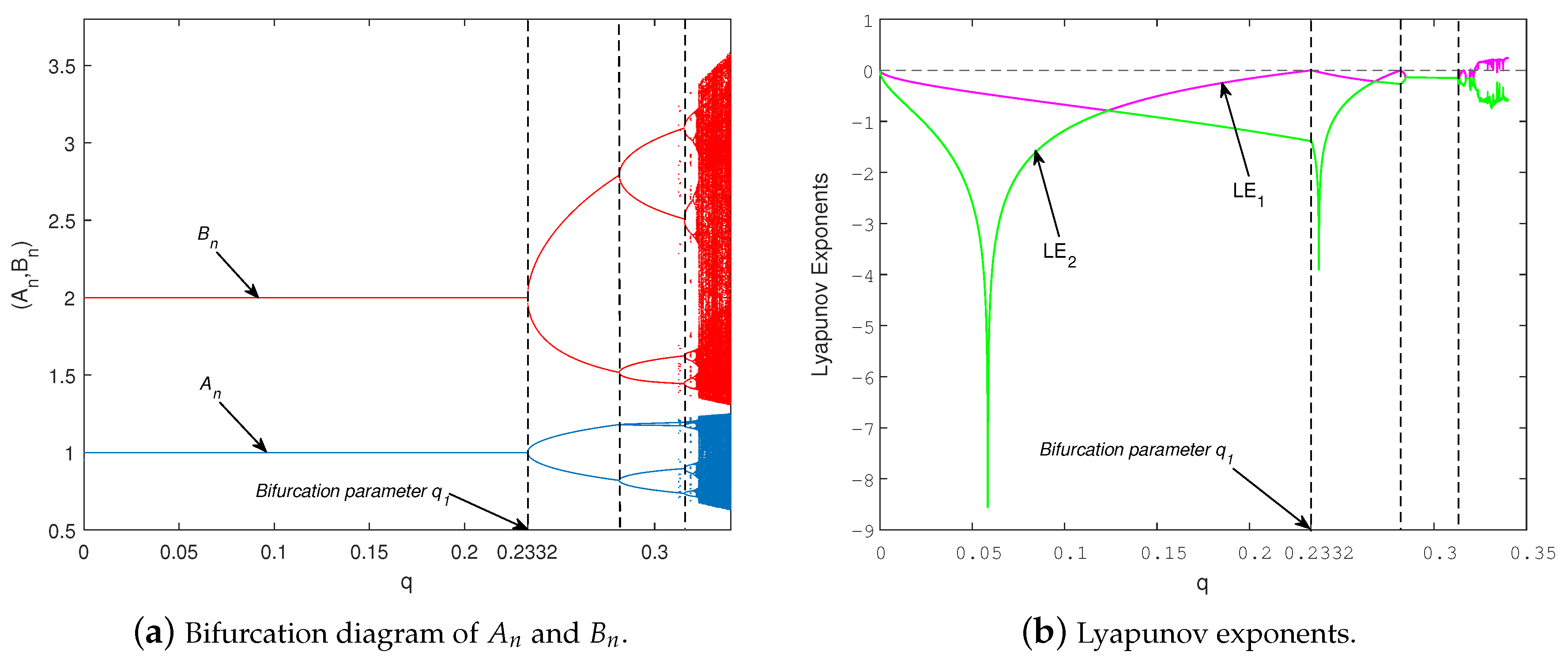 Axioms 14 00677 g002
