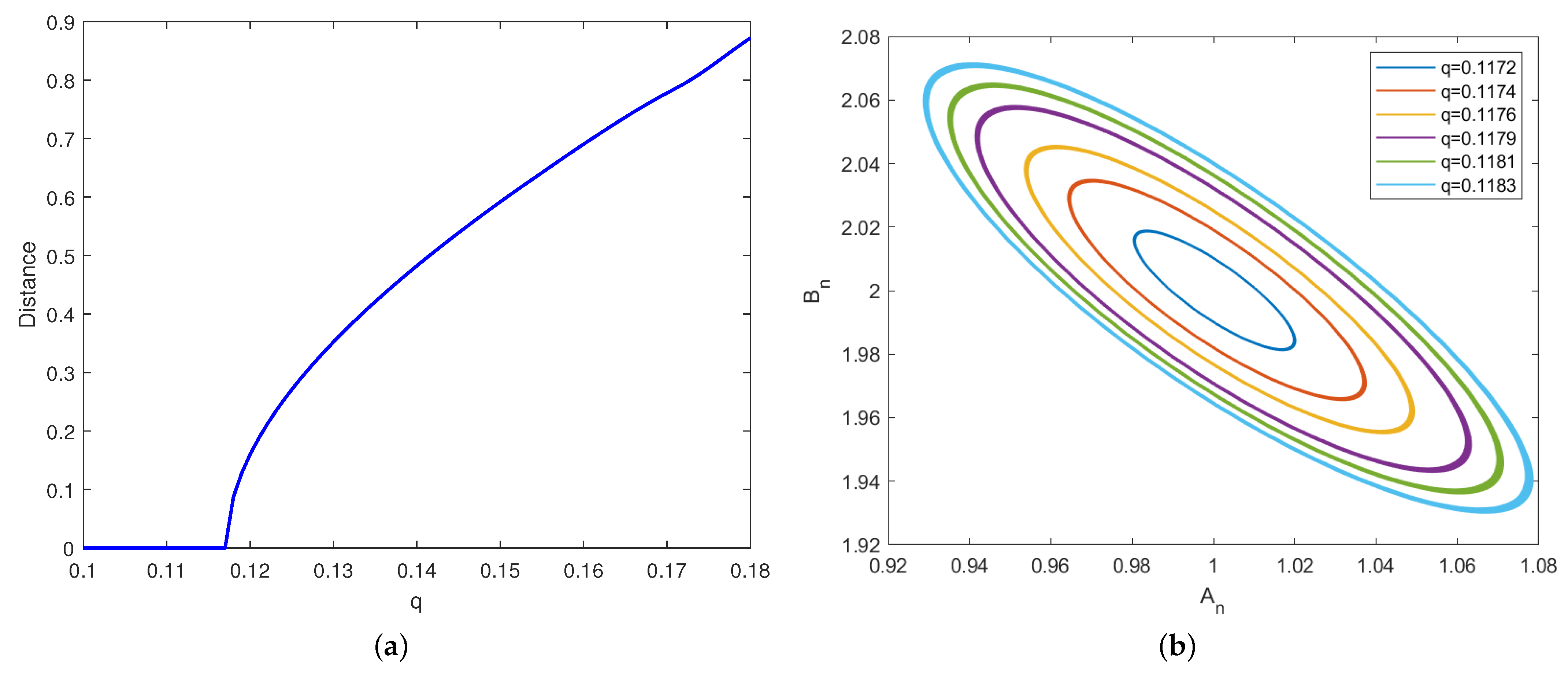 Axioms 14 00677 g005