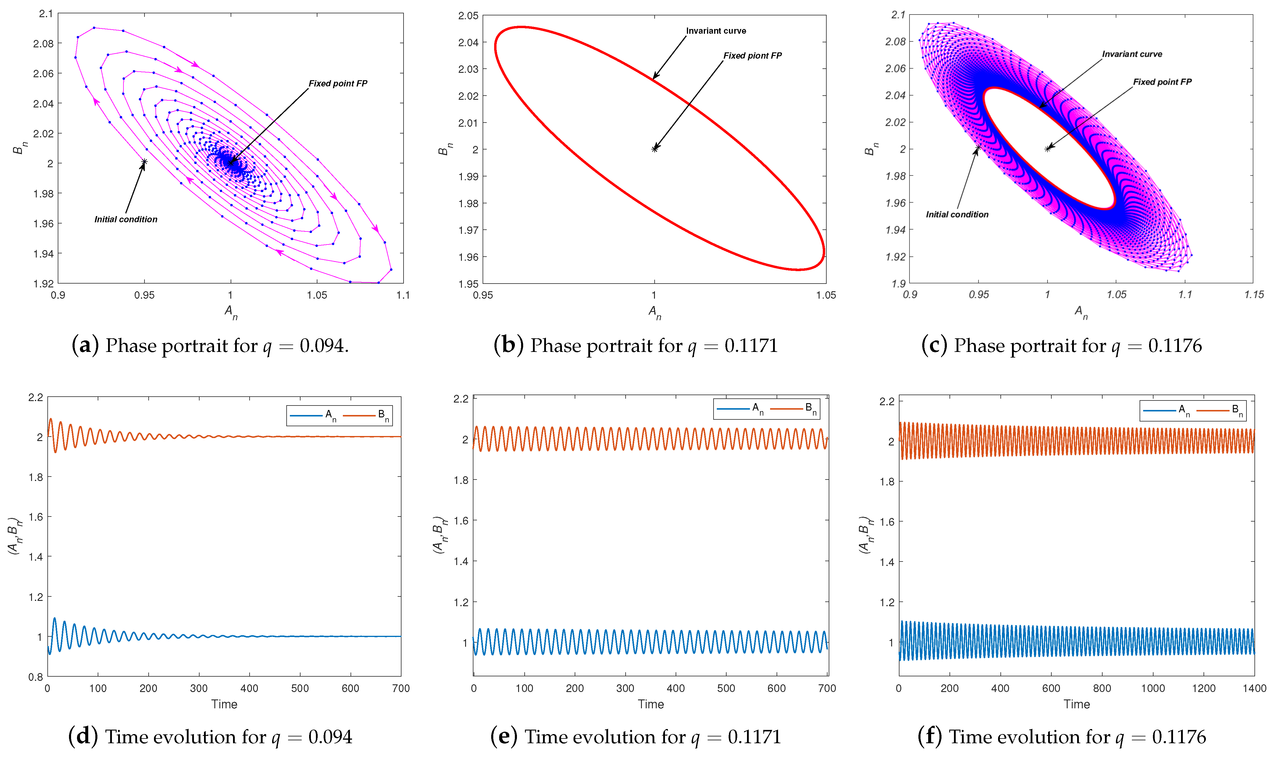 Axioms 14 00677 g006