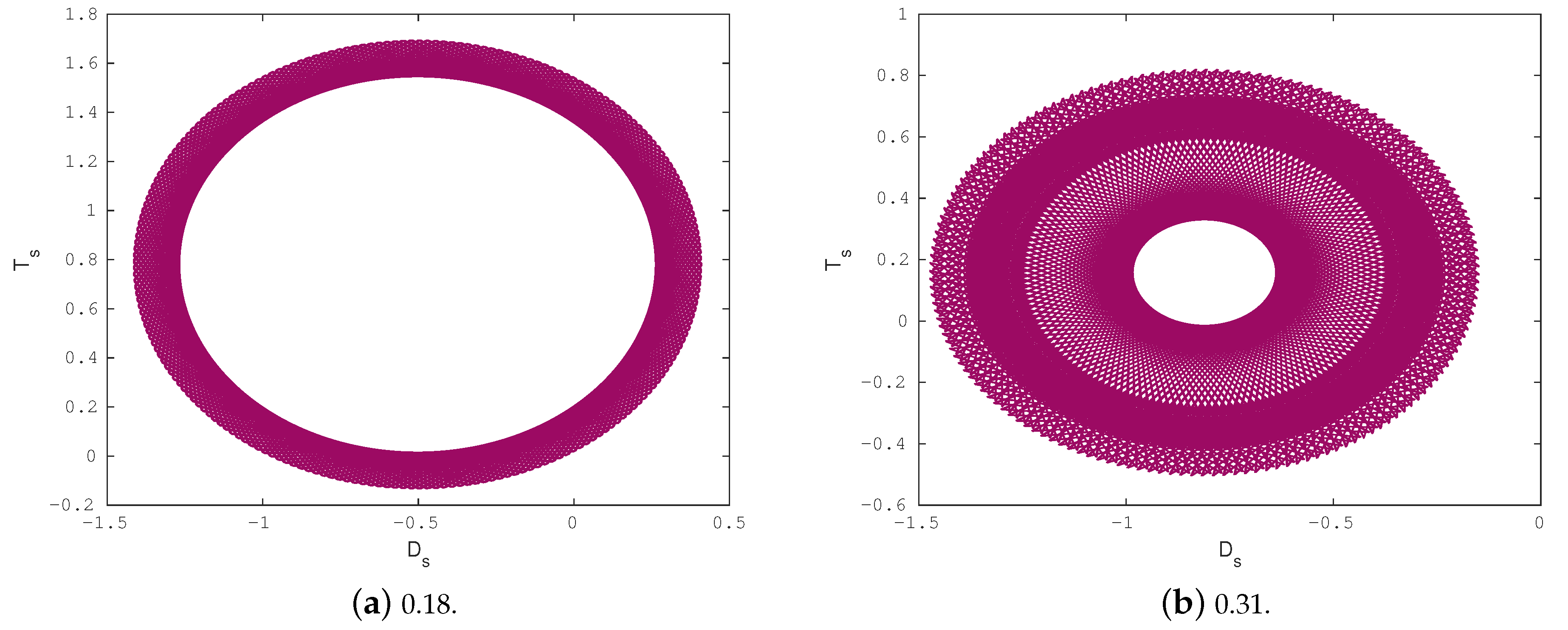 Axioms 14 00677 g009a