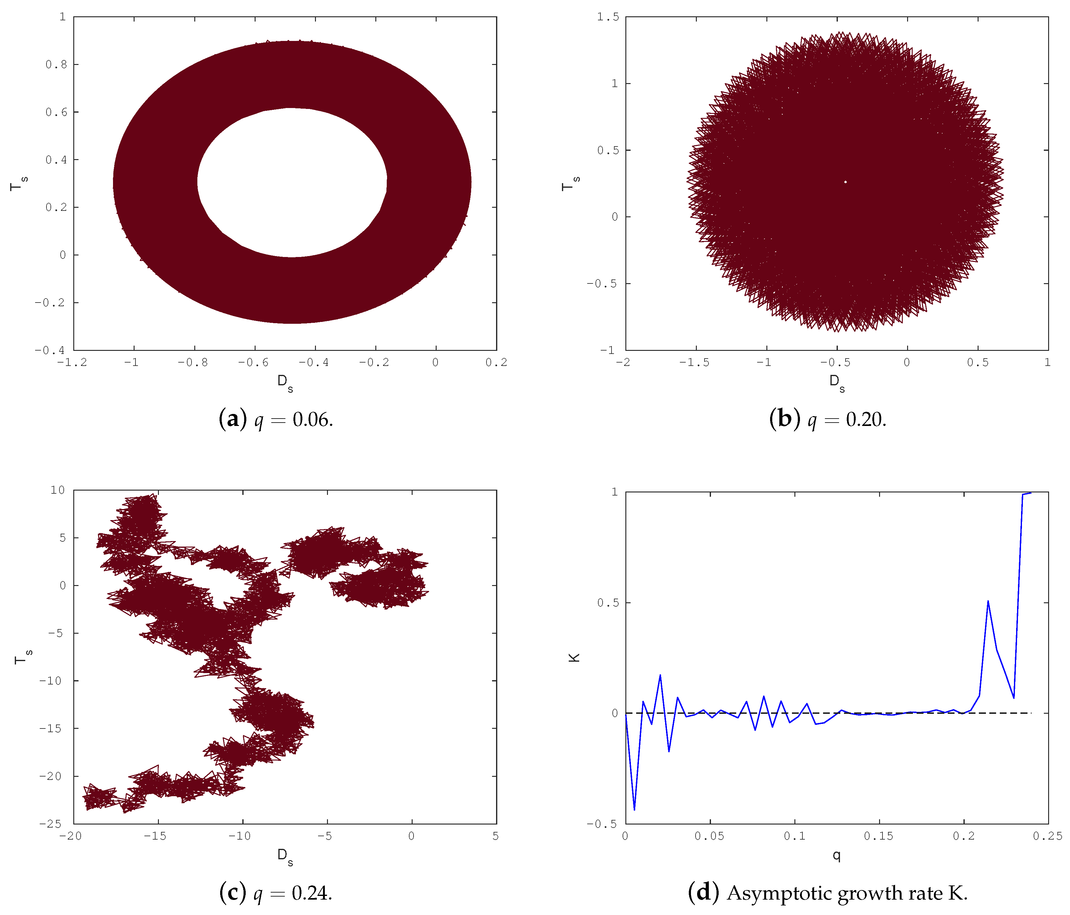 Axioms 14 00677 g010