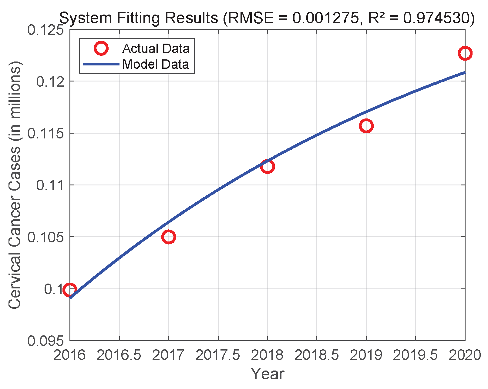 Axioms 14 00680 g002 Axioms 14 00680 g002