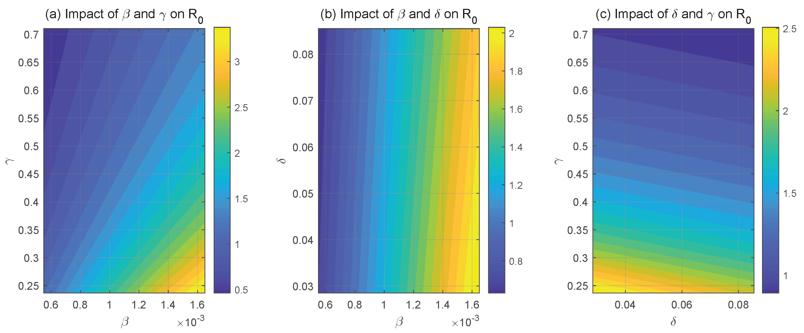 Axioms 14 00680 g004 Axioms 14 00680 g004