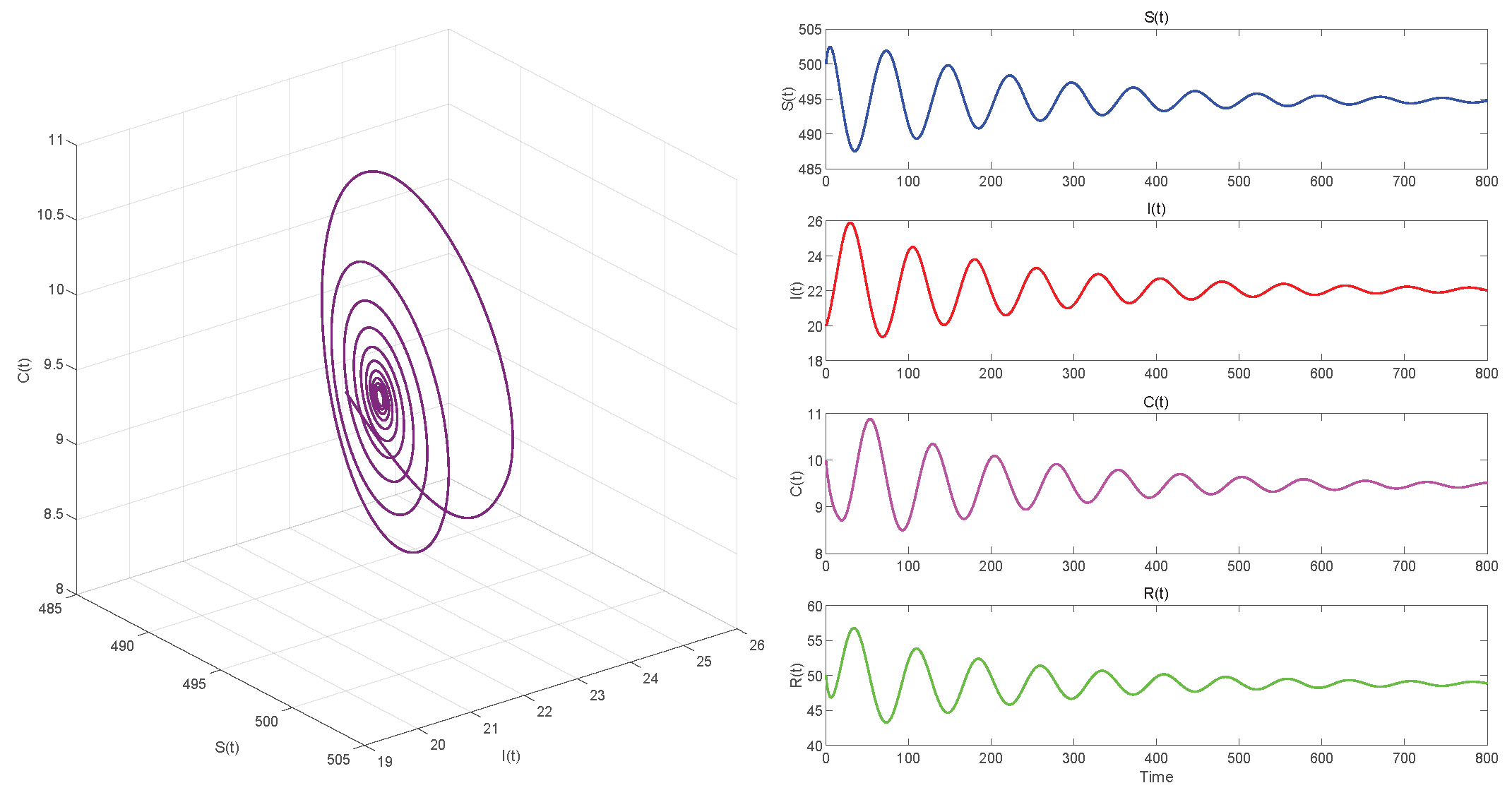 Axioms 14 00680 g005 Axioms 14 00680 g005