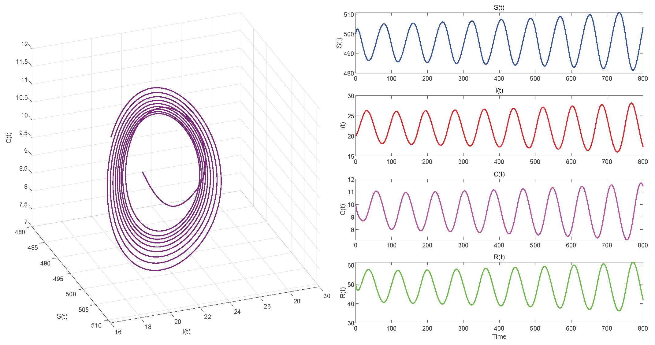 Axioms 14 00680 g006 Axioms 14 00680 g006