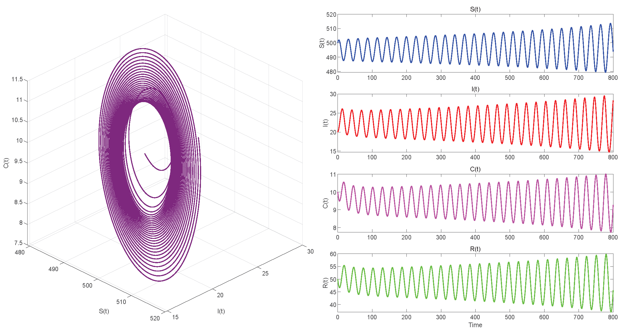 Axioms 14 00680 g008 Axioms 14 00680 g008