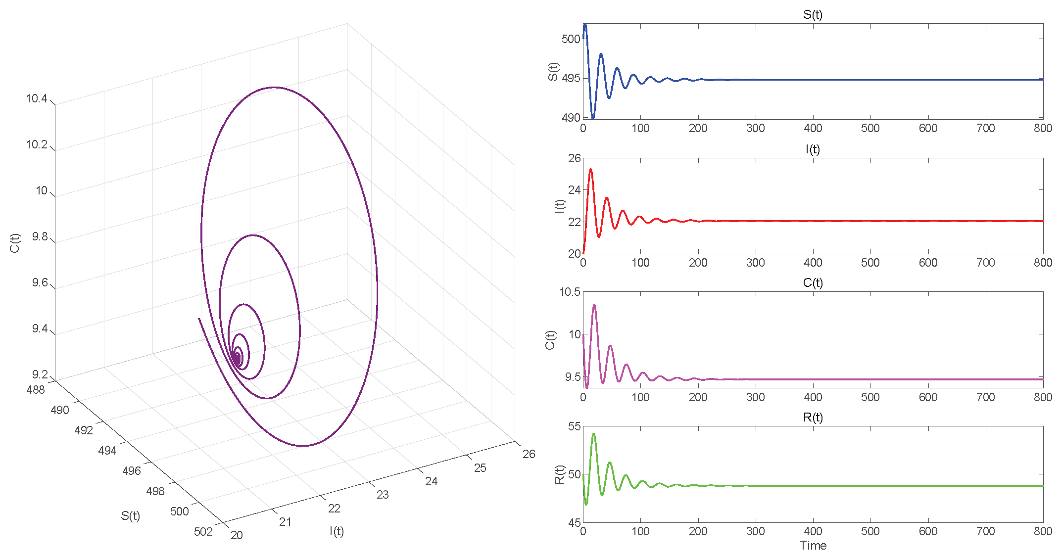 Axioms 14 00680 g009 Axioms 14 00680 g009