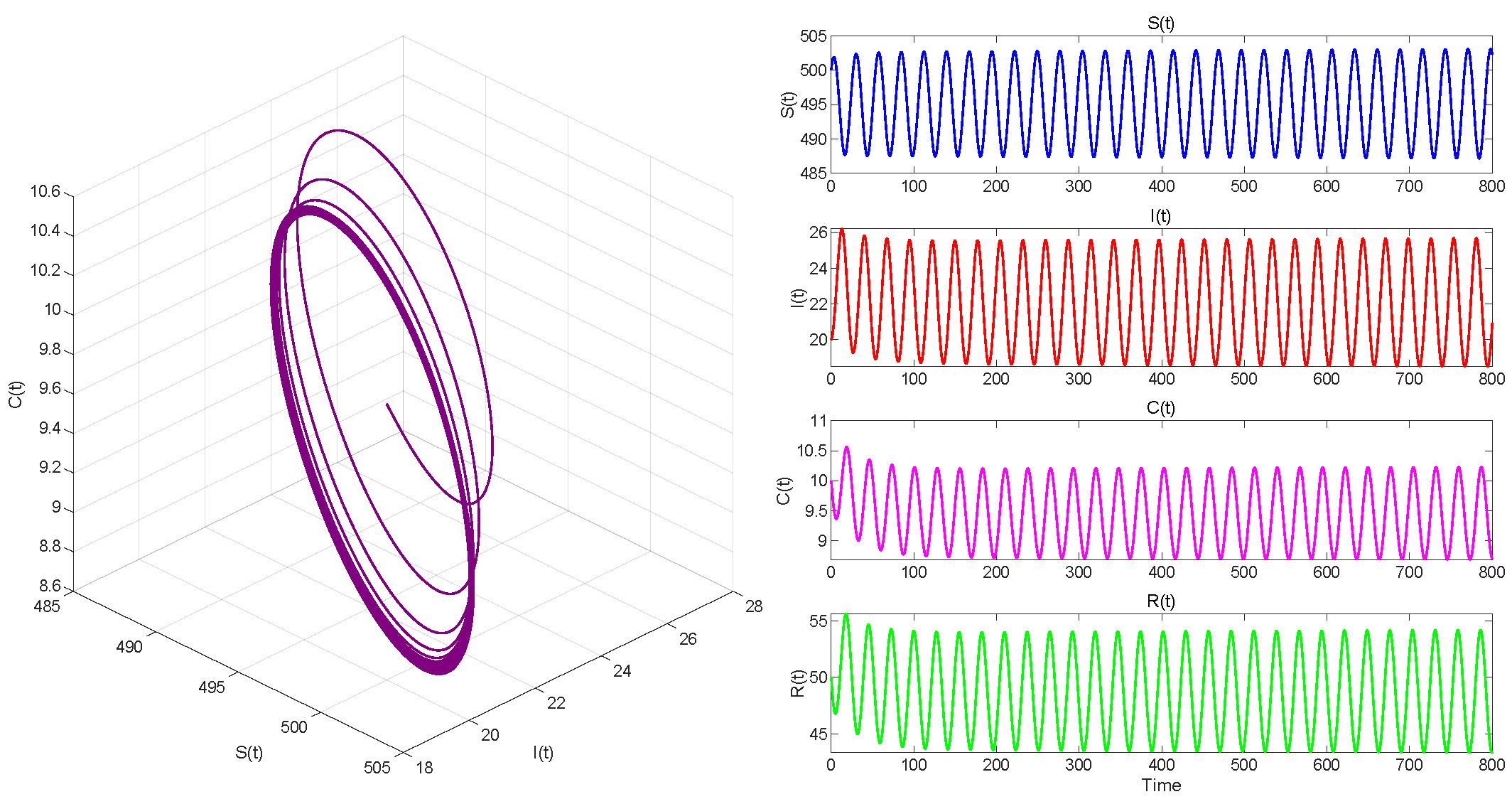Axioms 14 00680 g010 Axioms 14 00680 g010