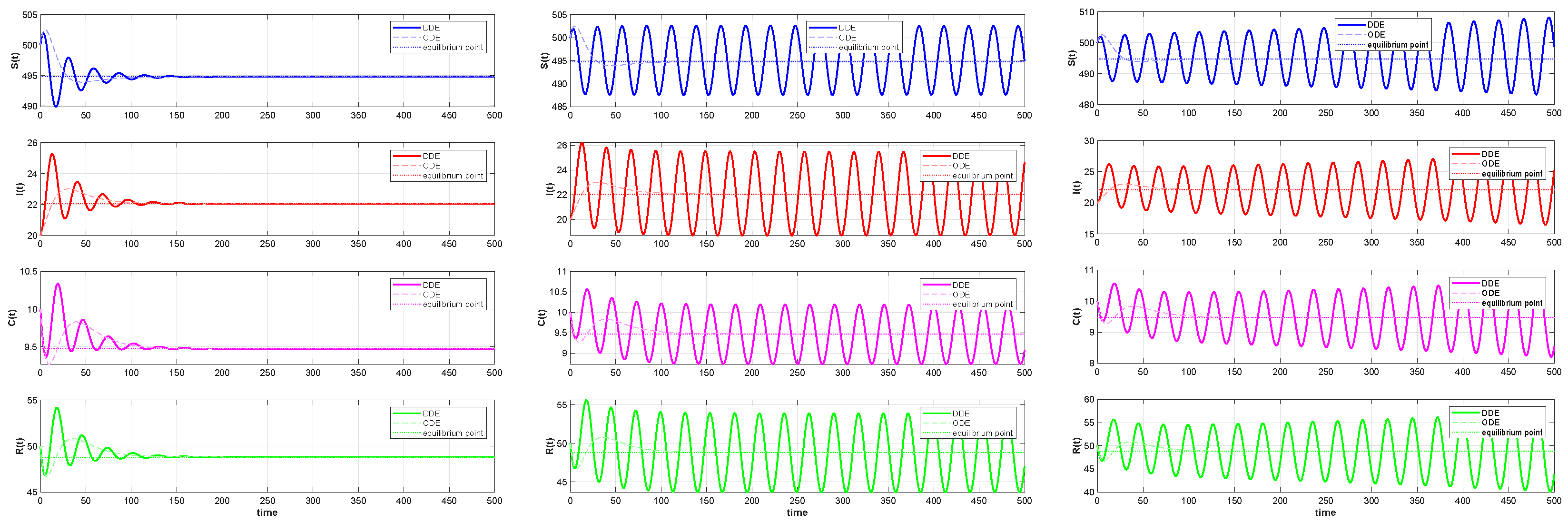 Axioms 14 00680 g011 Axioms 14 00680 g011