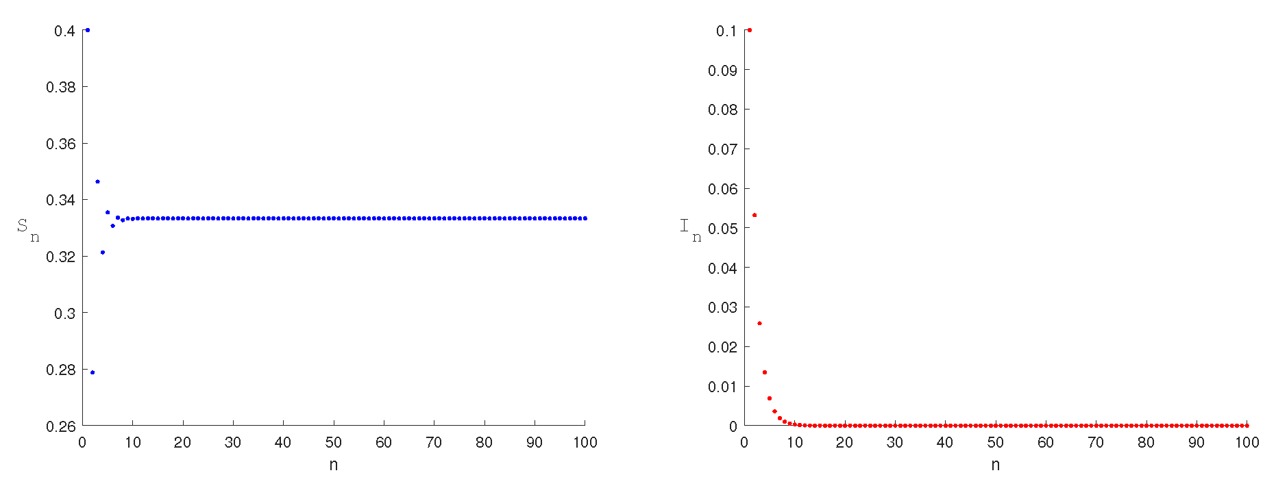 Axioms 14 00681 g001 Axioms 14 00681 g001