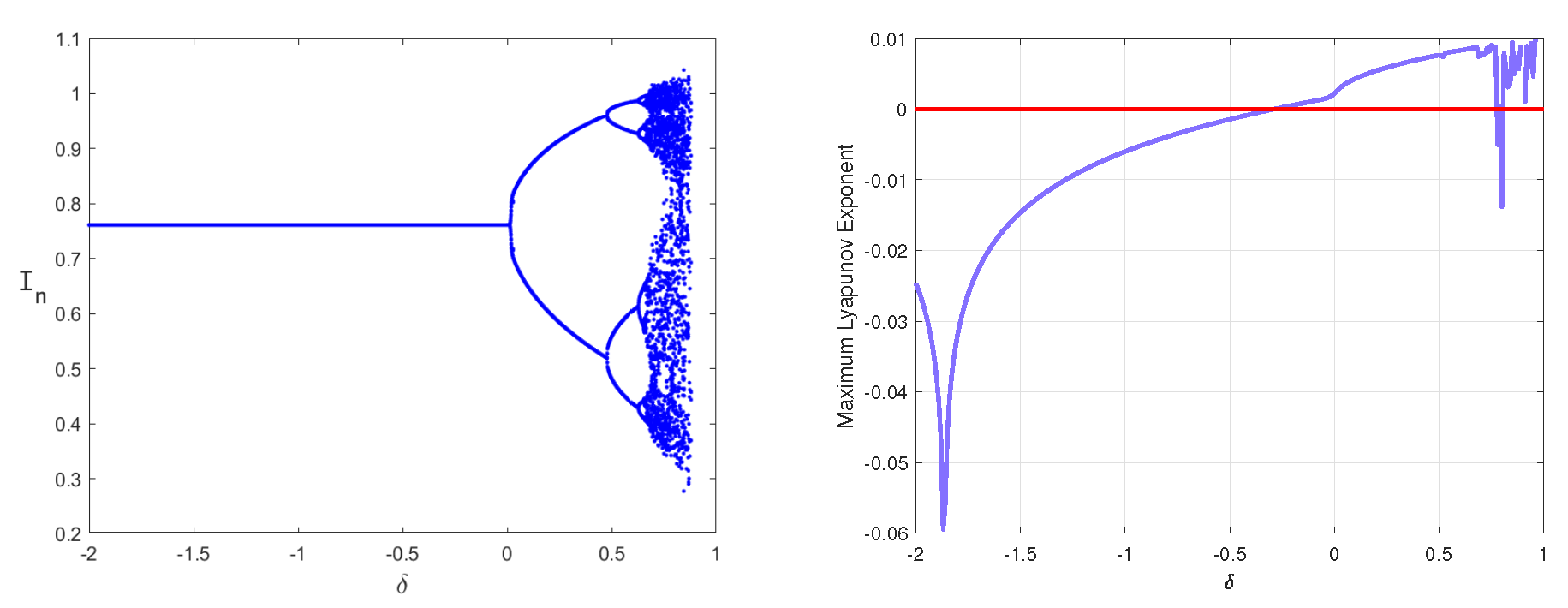 Axioms 14 00681 g004 Axioms 14 00681 g004