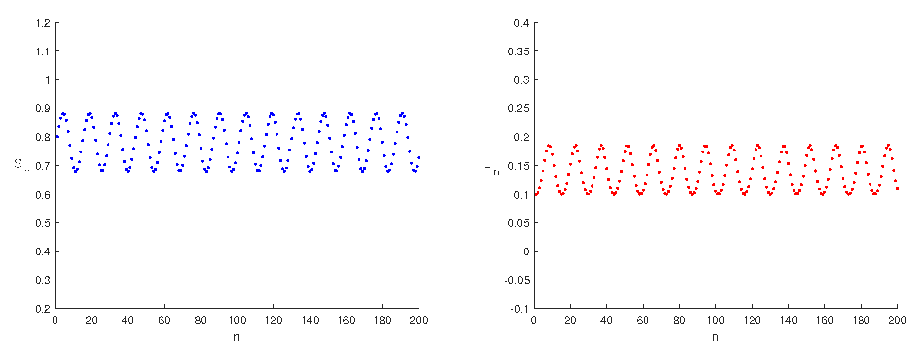 Axioms 14 00681 g005 Axioms 14 00681 g005