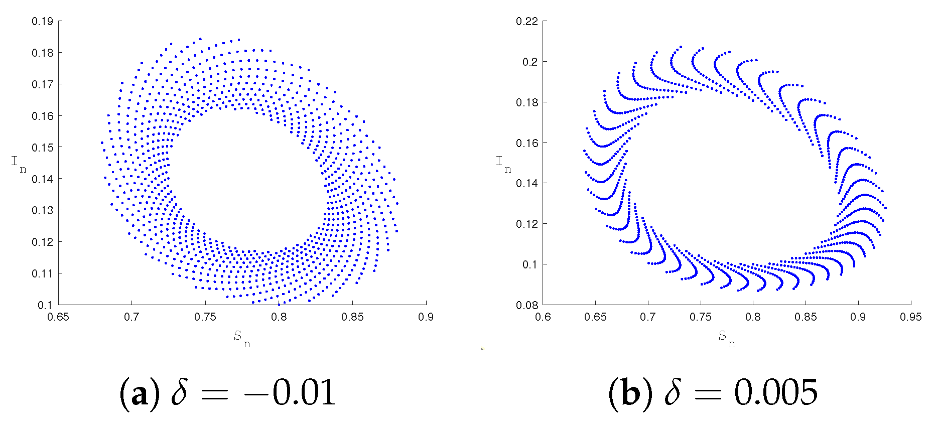 Axioms 14 00681 g006 Axioms 14 00681 g006