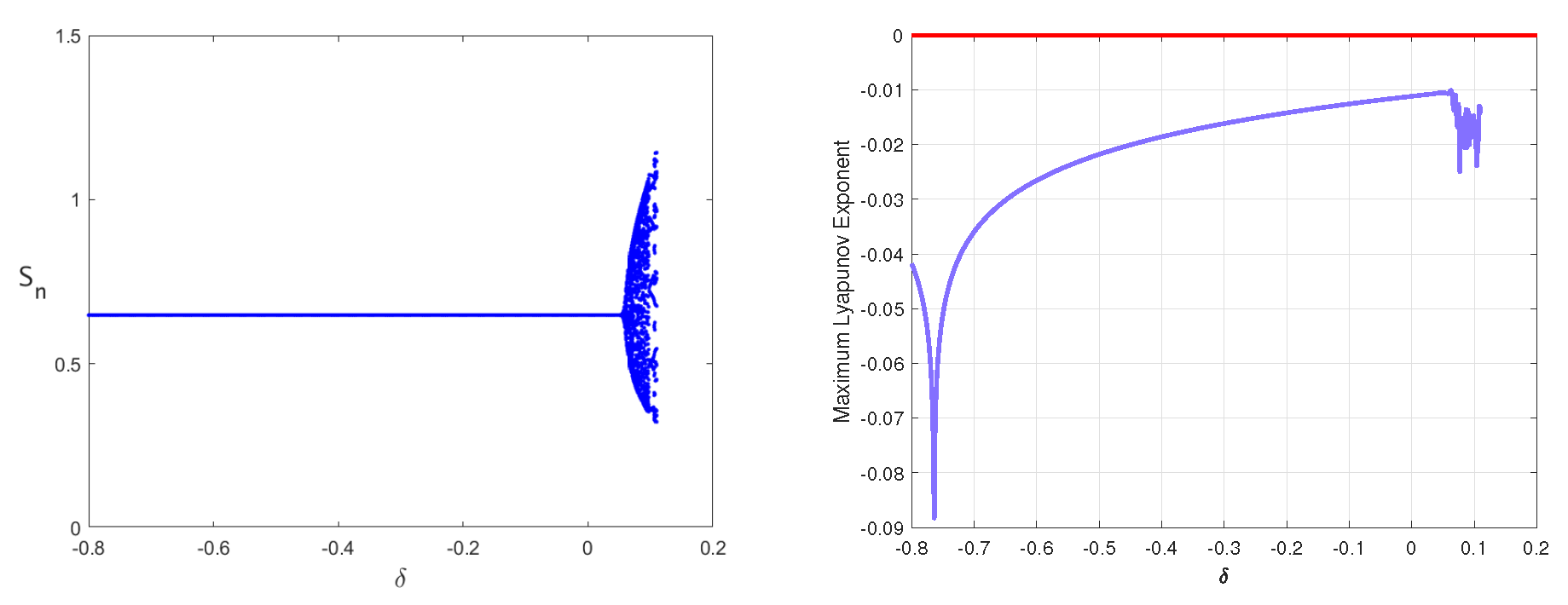 Axioms 14 00681 g007 Axioms 14 00681 g007