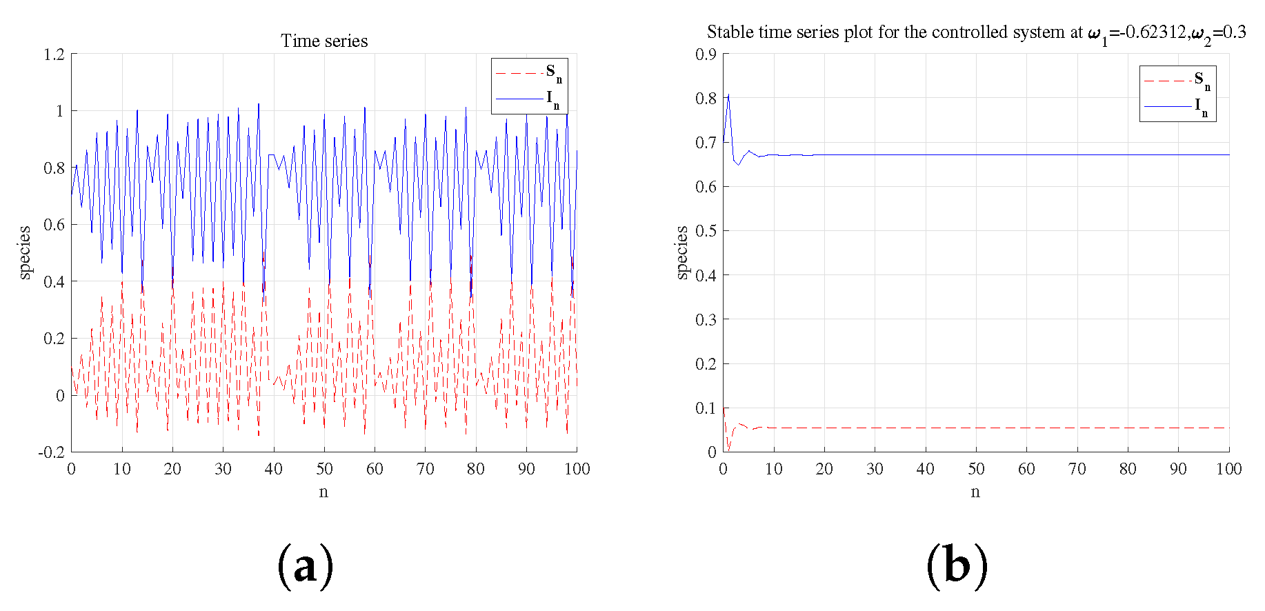 Axioms 14 00681 g009 Axioms 14 00681 g009