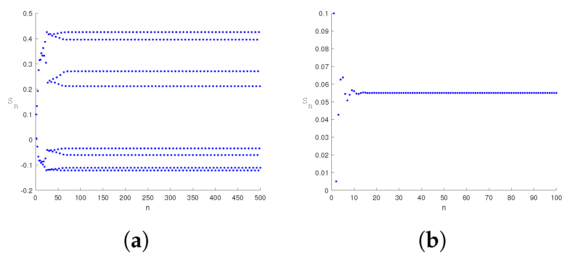 Axioms 14 00681 g010 Axioms 14 00681 g010