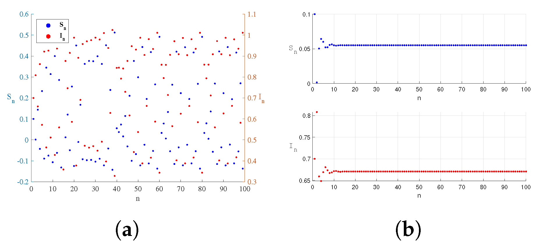 Axioms 14 00681 g011 Axioms 14 00681 g011