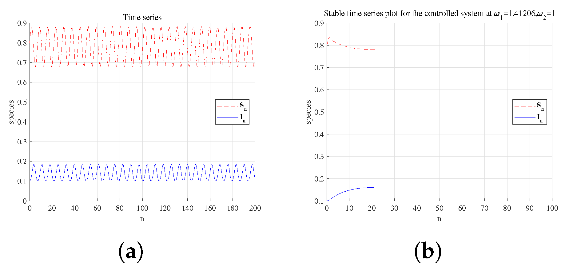 Axioms 14 00681 g013 Axioms 14 00681 g013