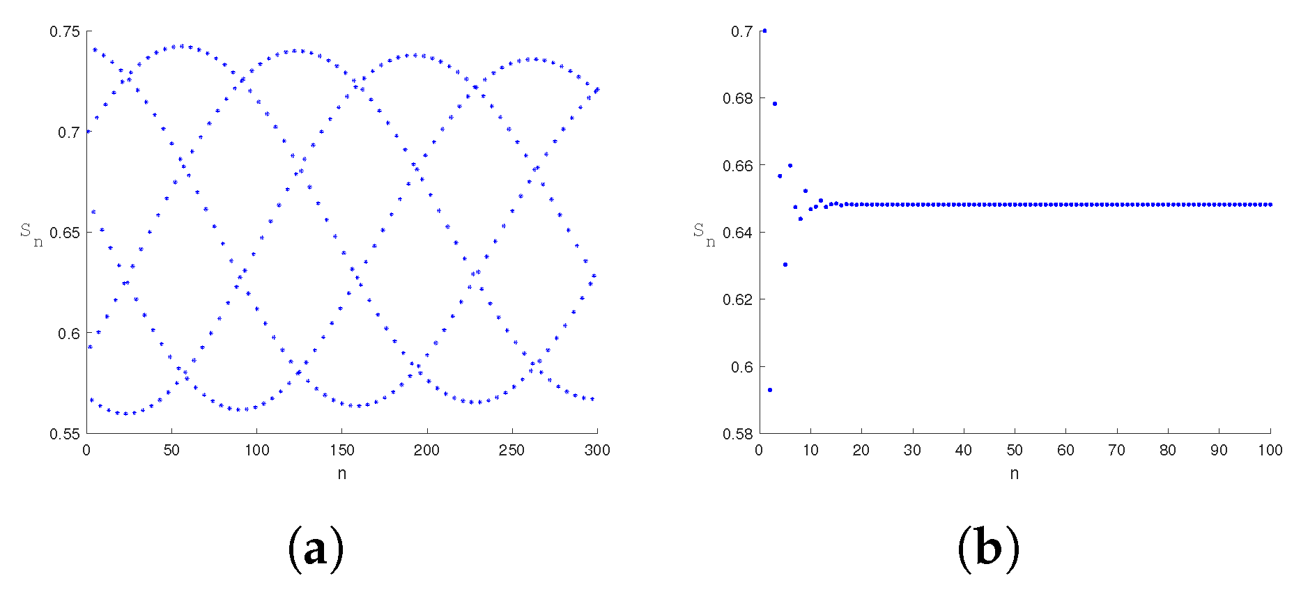 Axioms 14 00681 g014 Axioms 14 00681 g014