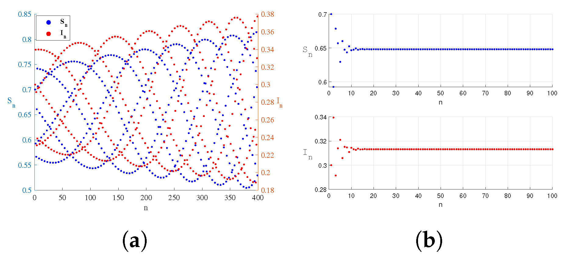 Axioms 14 00681 g015 Axioms 14 00681 g015