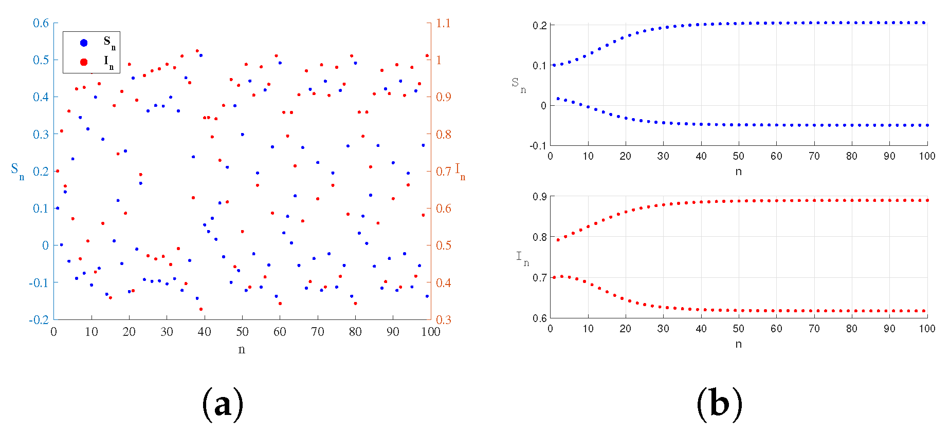 Axioms 14 00681 g017 Axioms 14 00681 g017