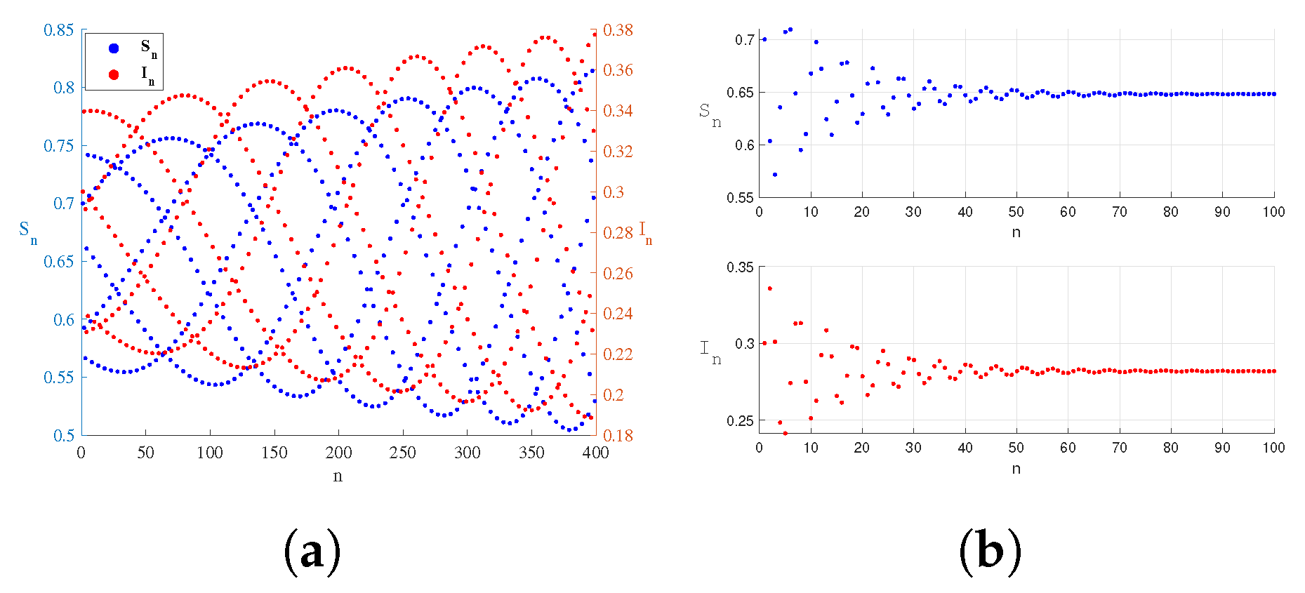 Axioms 14 00681 g019 Axioms 14 00681 g019