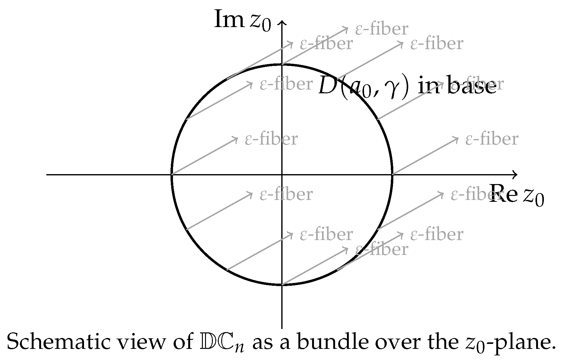 Axioms 14 00683 g001