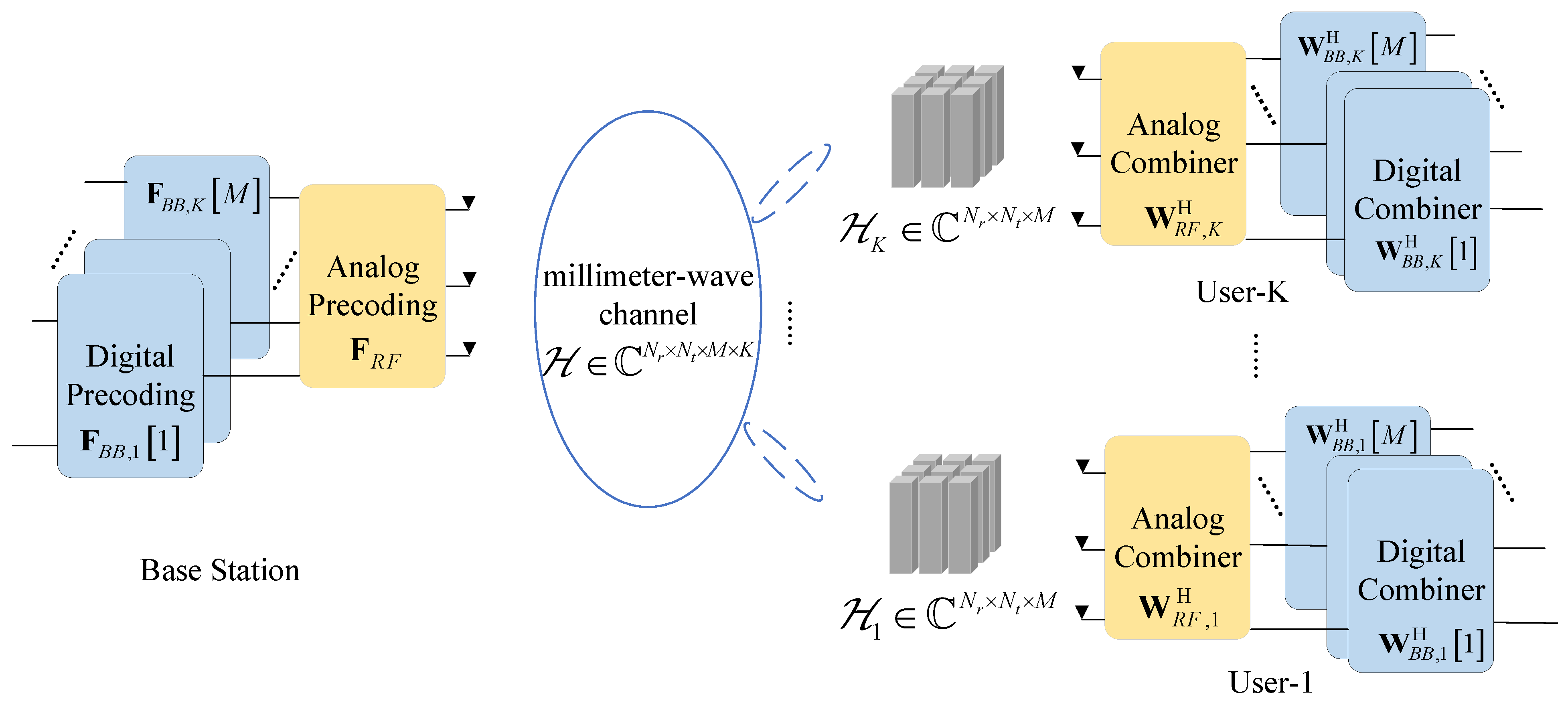 Axioms 14 00689 g001