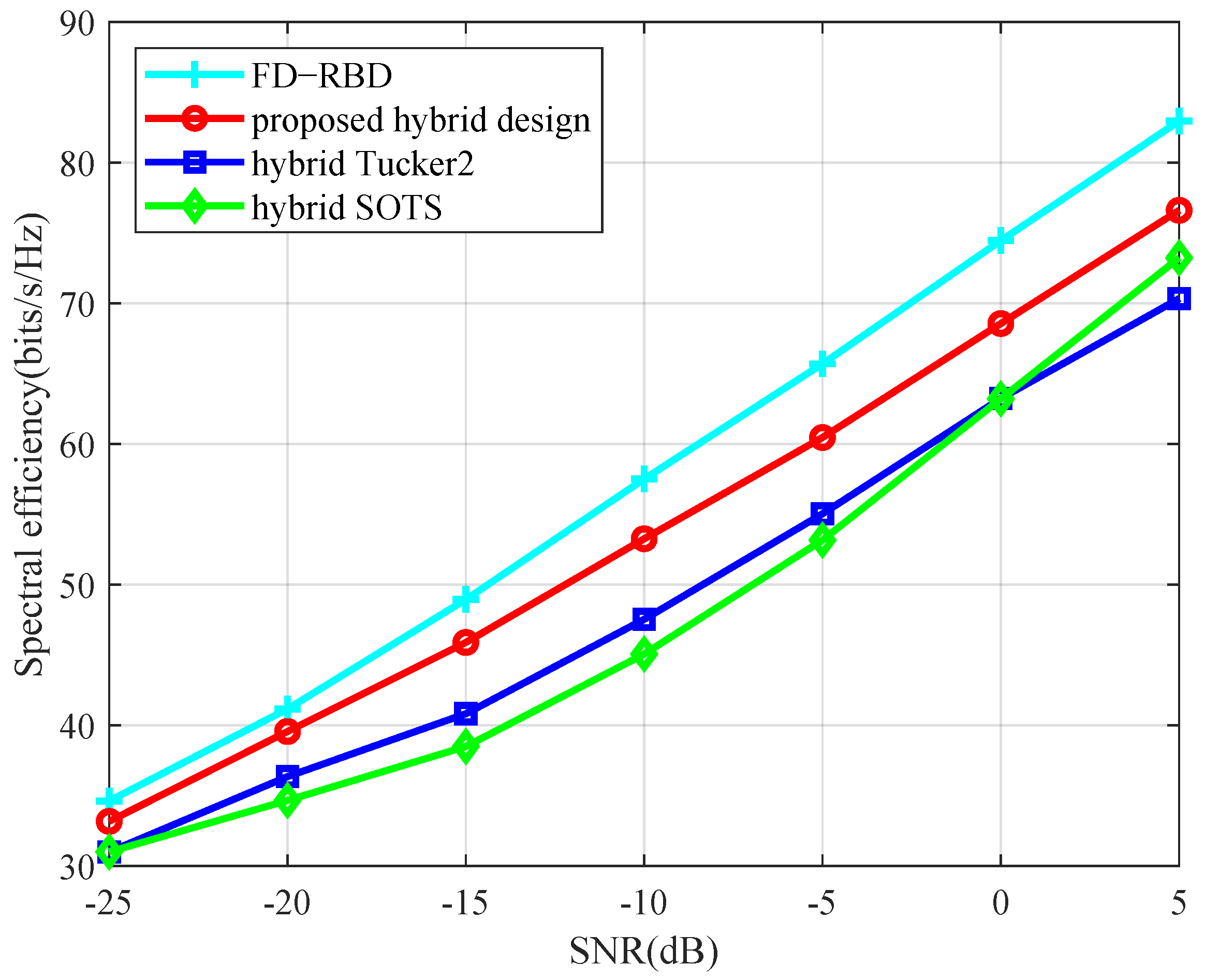 Axioms 14 00689 g002