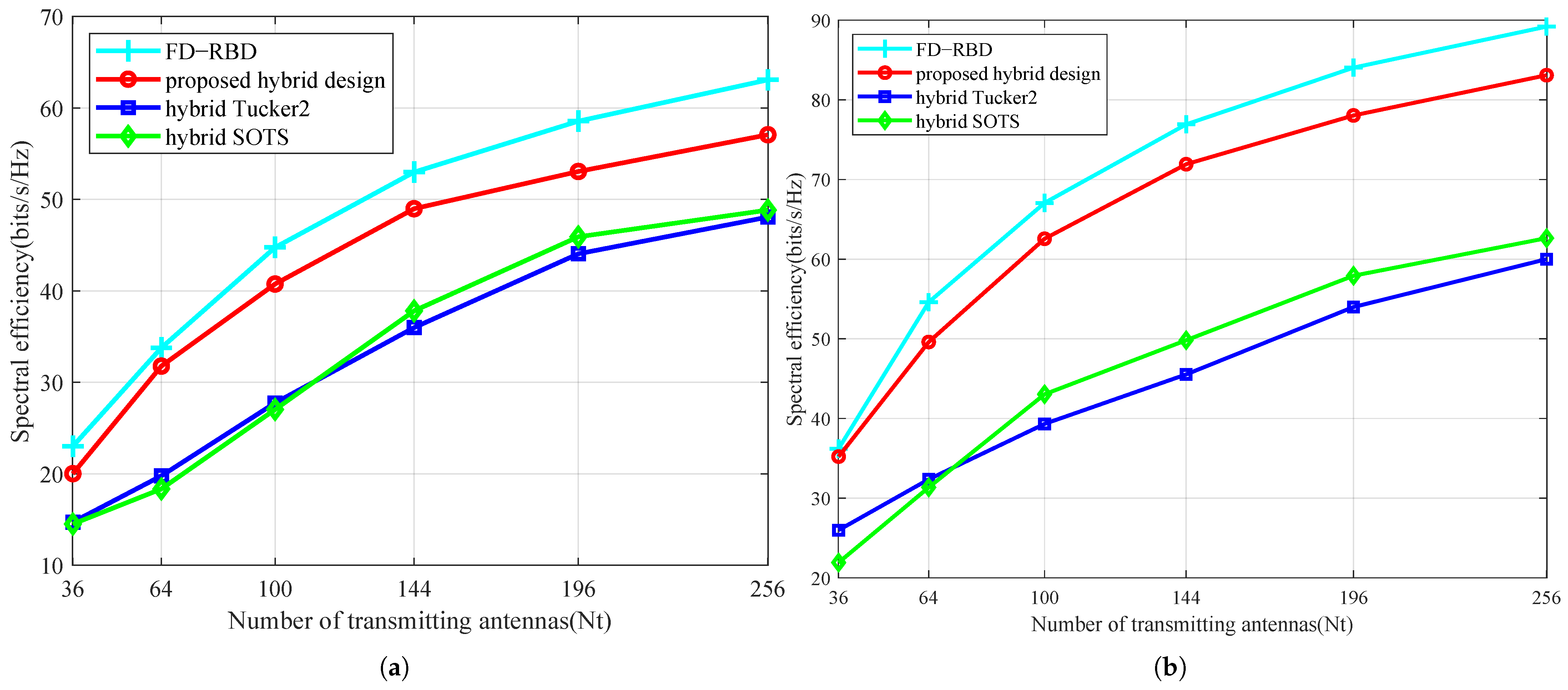 Axioms 14 00689 g003