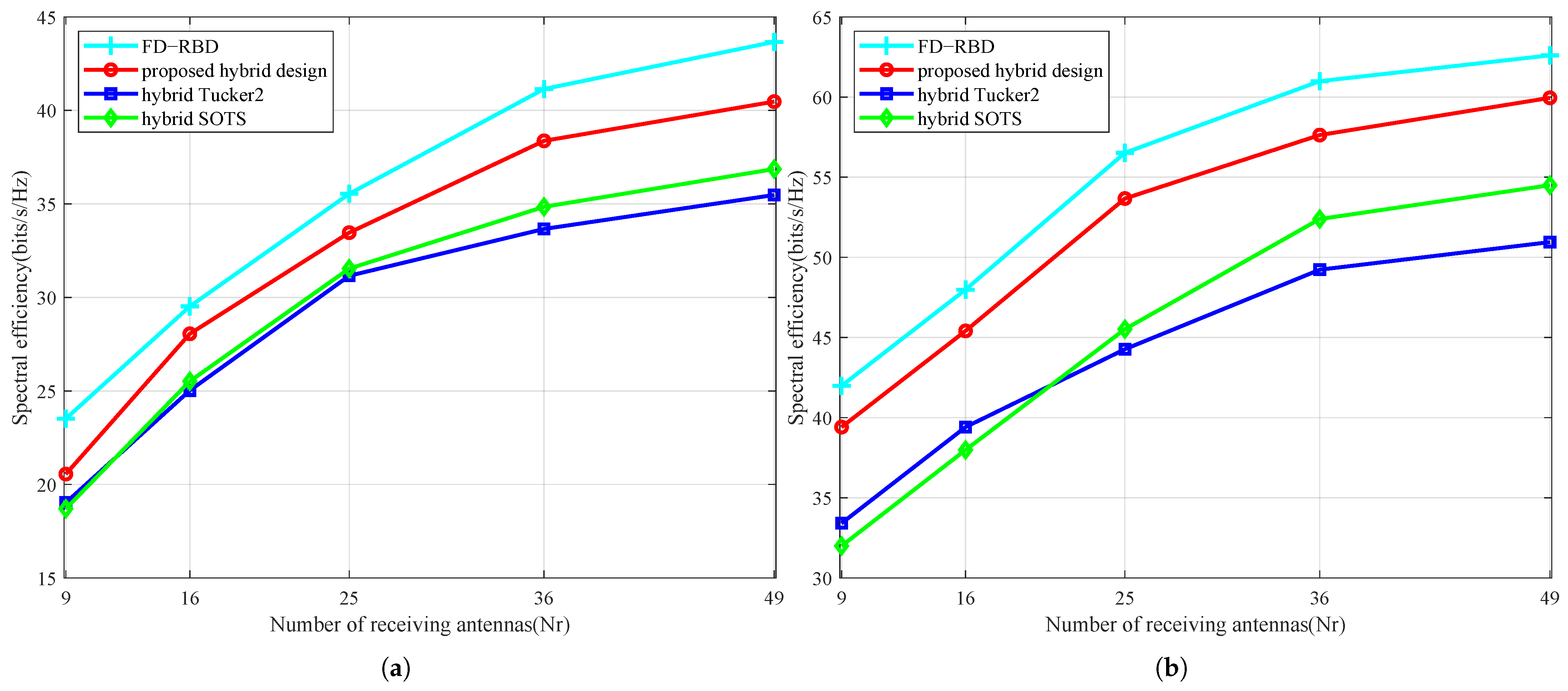 Axioms 14 00689 g004