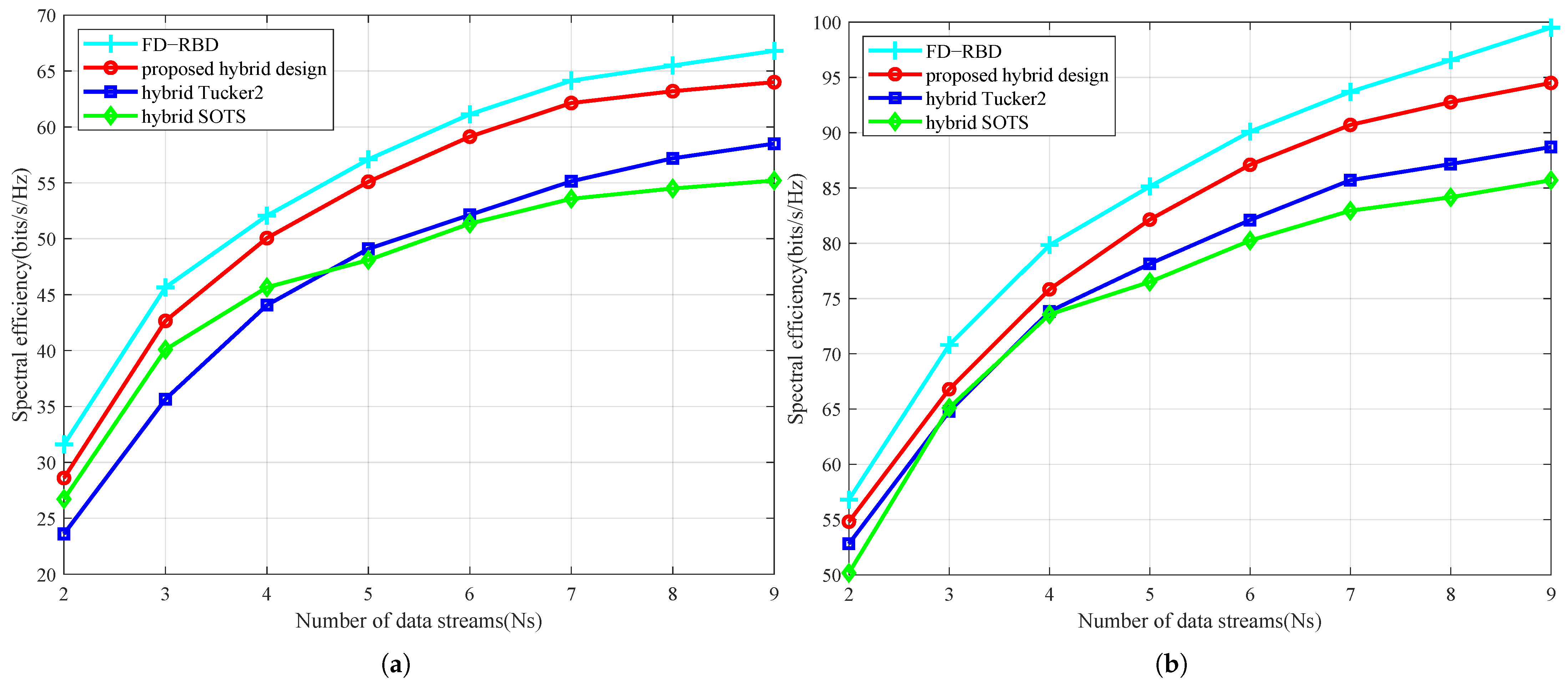 Axioms 14 00689 g005