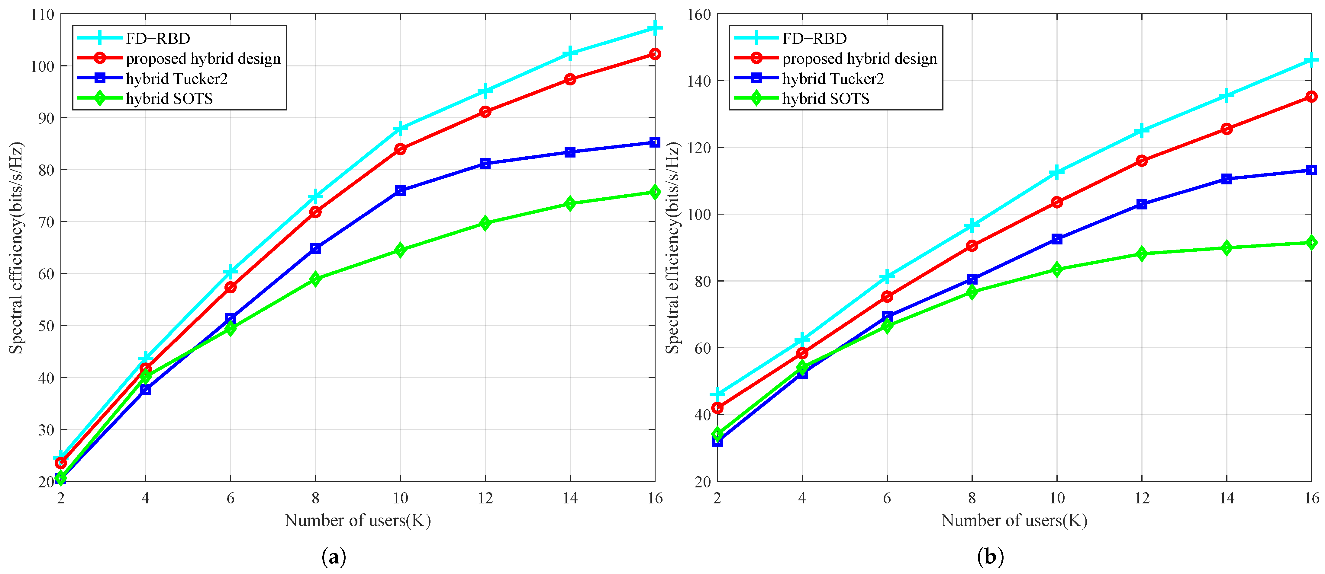 Axioms 14 00689 g006