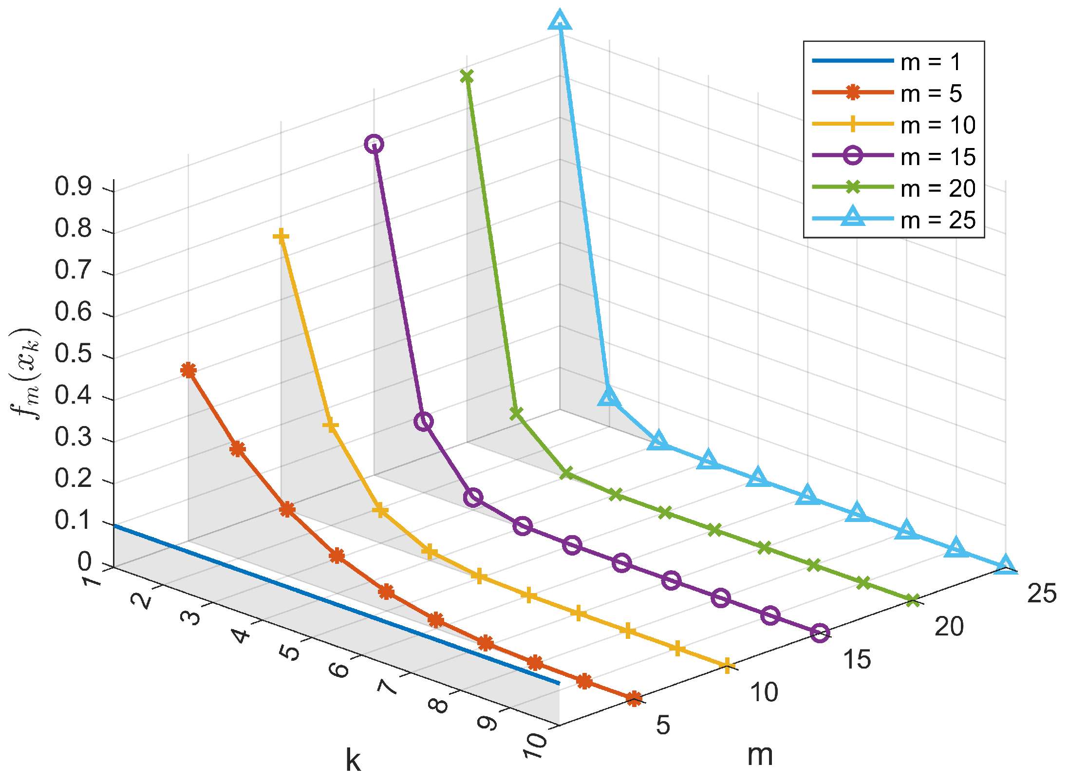 Axioms 14 00690 g002