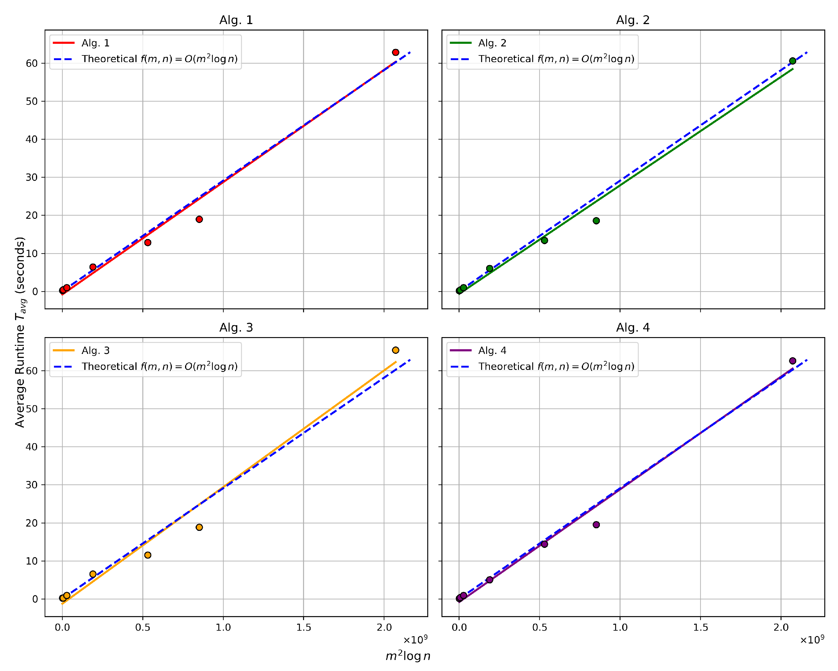 Axioms 14 00691 g001